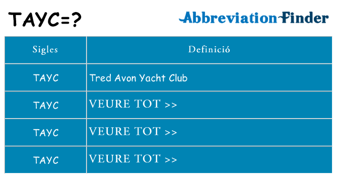 Què representen tayc