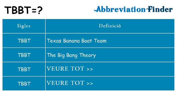 Què representen tbbt