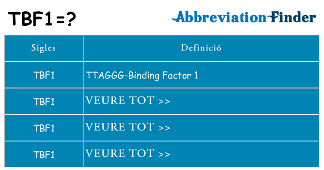 Què representen tbf1