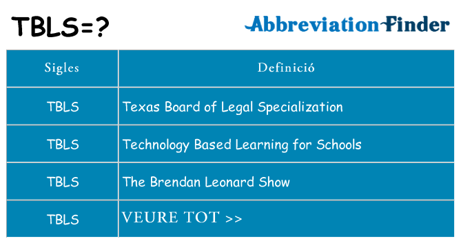 Què representen tbls