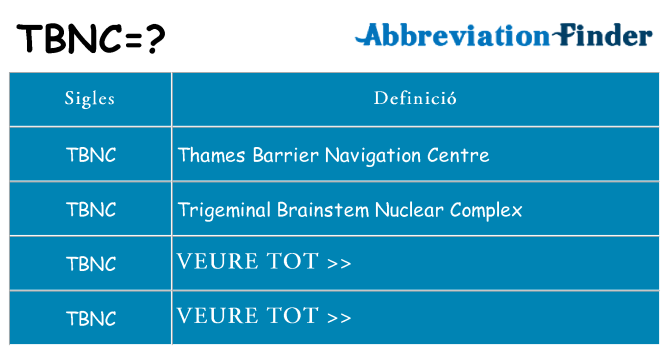 Què representen tbnc