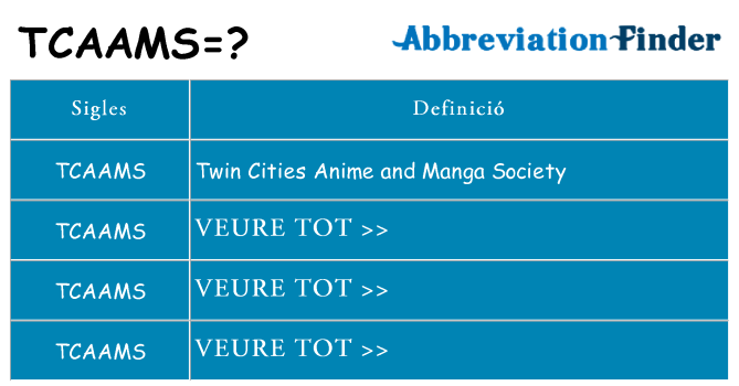 Què representen tcaams