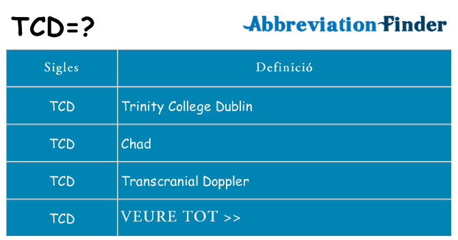 Què representen tcd