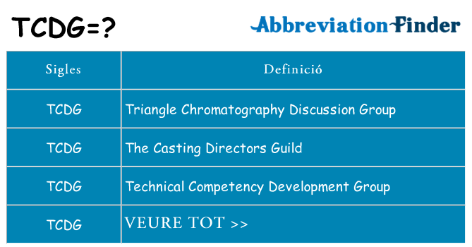 Què representen tcdg