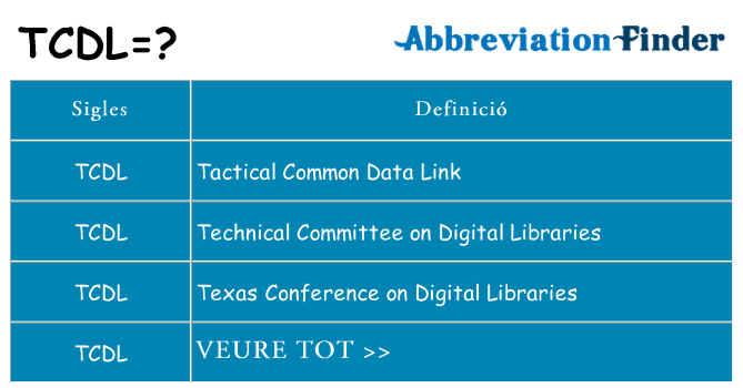 Què representen tcdl