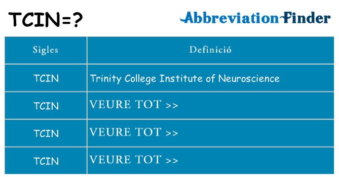 Què representen tcin