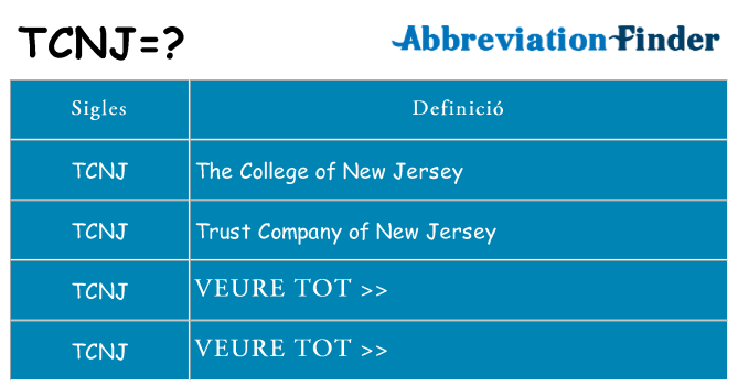 Què representen tcnj