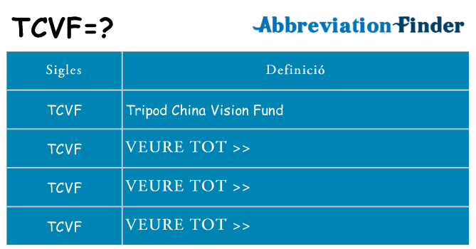 Què representen tcvf