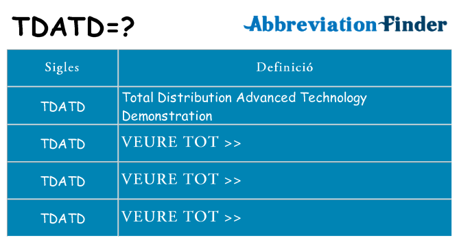 Què representen tdatd