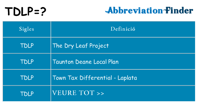 Què representen tdlp
