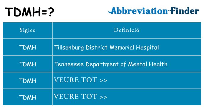 Què representen tdmh