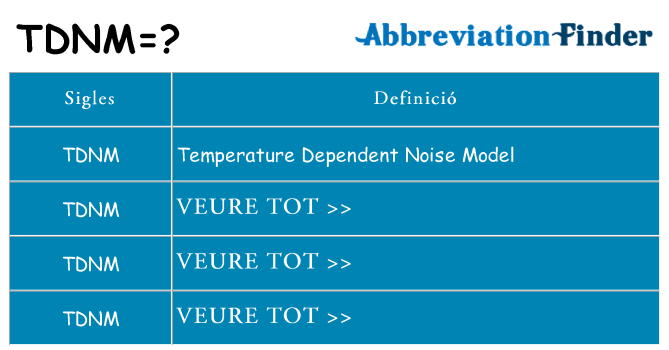 Què representen tdnm