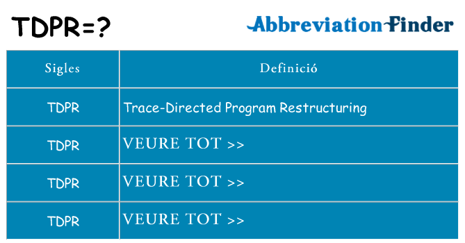 Què representen tdpr