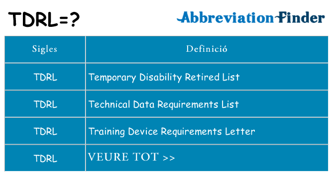 Què representen tdrl