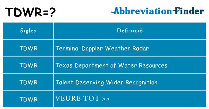 Què representen tdwr