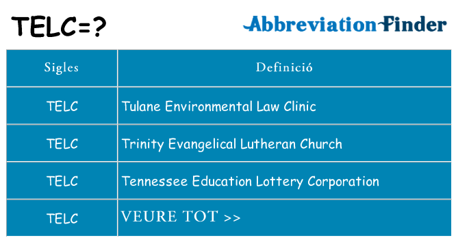 Què representen telc