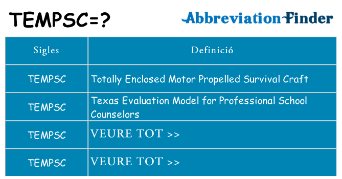 Què representen tempsc
