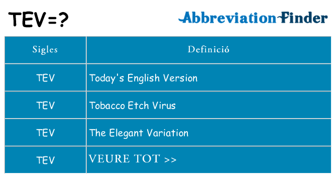 Què representen tev