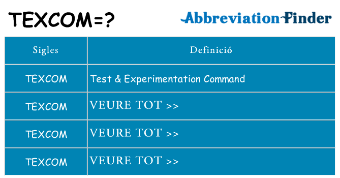 Què representen texcom