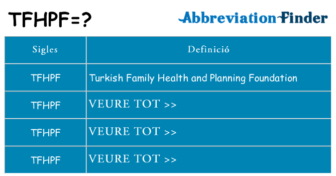 Què representen tfhpf