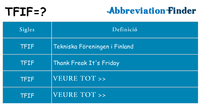 Què representen tfif