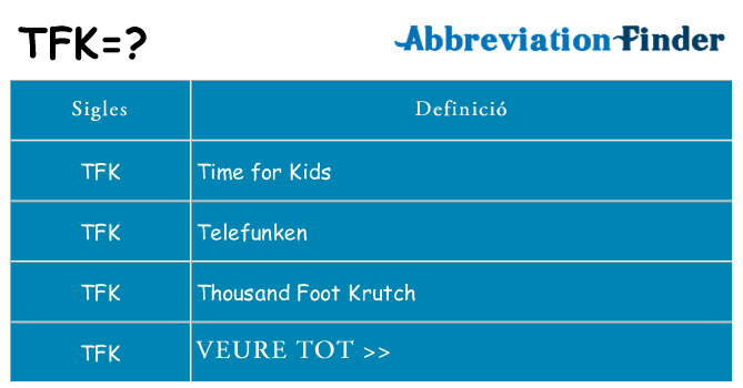 Què representen tfk