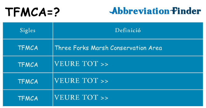 Què representen tfmca