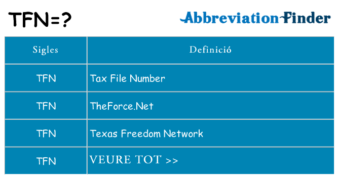 Què representen tfn