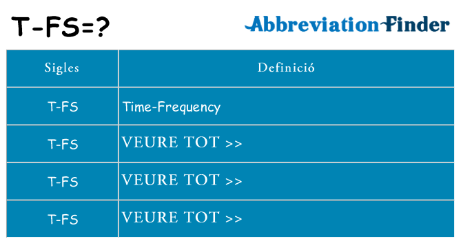 Què representen t-fs