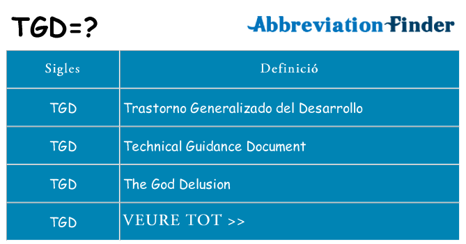 Què representen tgd