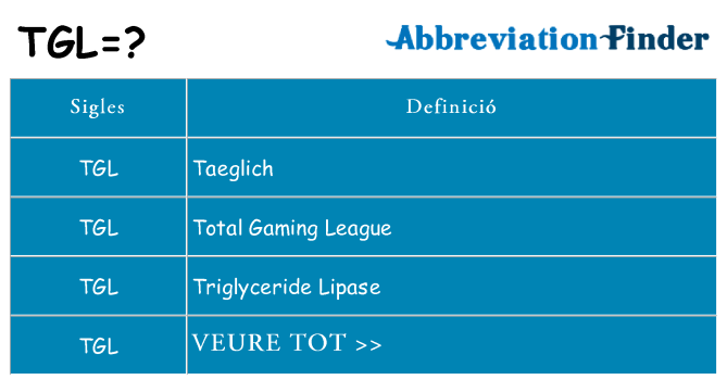 Què representen tgl
