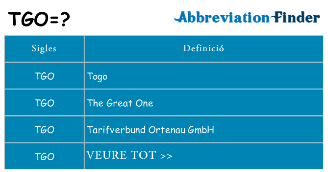 Què representen tgo