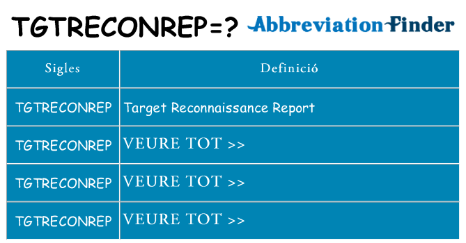 Què representen tgtreconrep