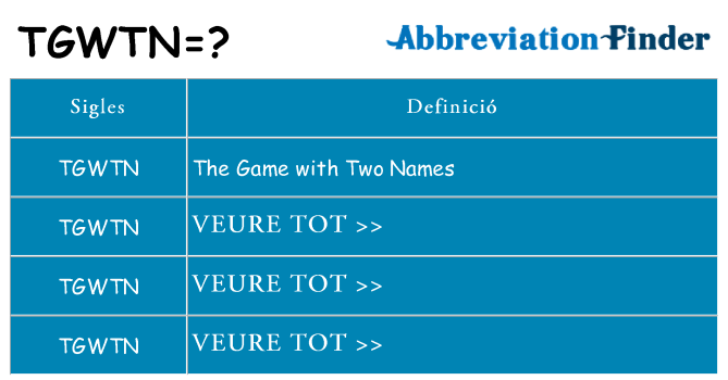 Què representen tgwtn