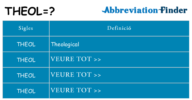 Què representen theol