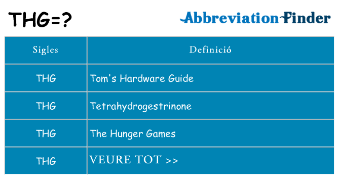 Què representen thg