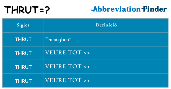 Què representen thrut