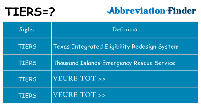 Què representen tiers