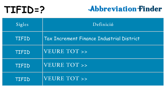 Què representen tifid