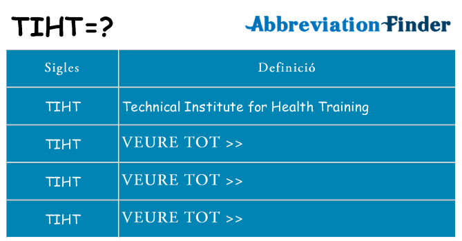 Què representen tiht