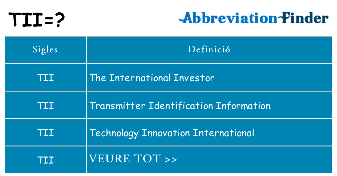 Què representen tii