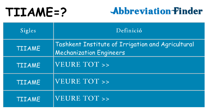 Què representen tiiame