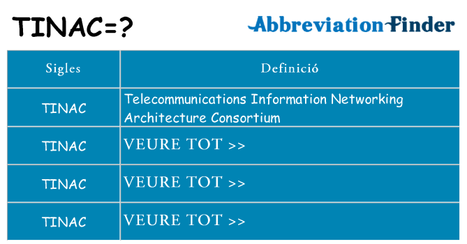 Què representen tinac