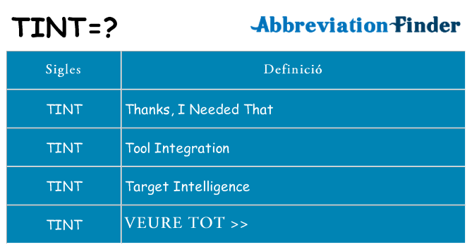 Què representen tint