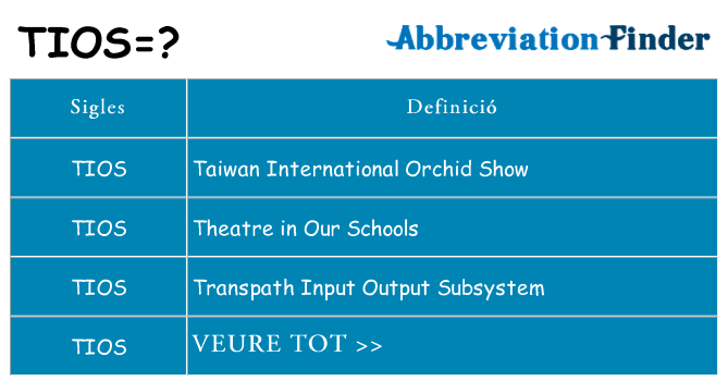 Què representen tios