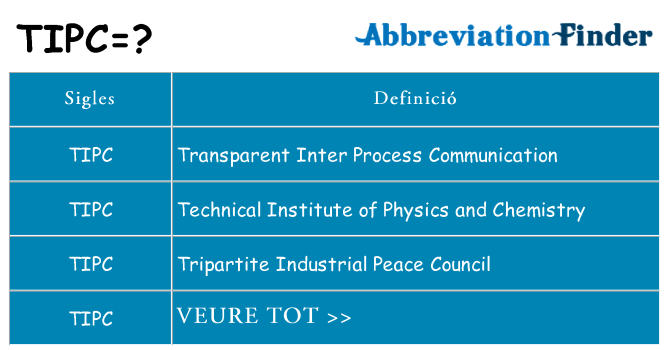 Què representen tipc