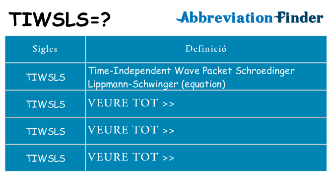 Què representen tiwsls