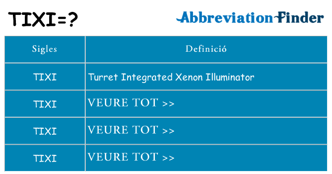 Què representen tixi