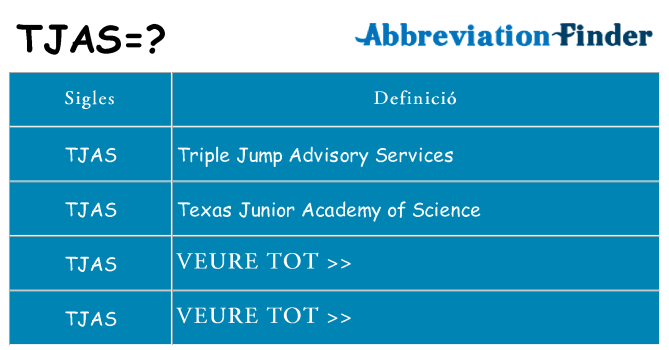 Què representen tjas