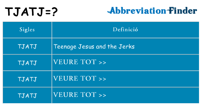 Què representen tjatj